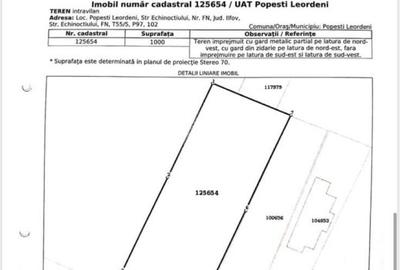 Teren Construcții intravilan de 1000 mp, în Central - 2