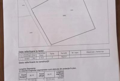 Teren de 2312 mp, în Jugureni