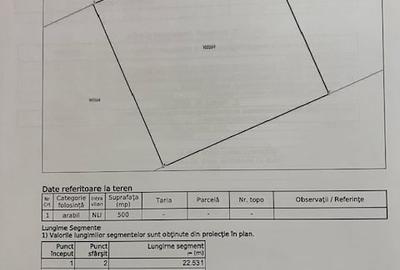 Teren Construcții intravilan de 500 mp, în Sânpetru - 3