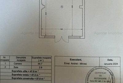Spațiu comercial, de 47 mp, în Central - 3