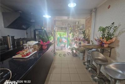 Spațiu comercial, de 65 mp, în Astra - 2