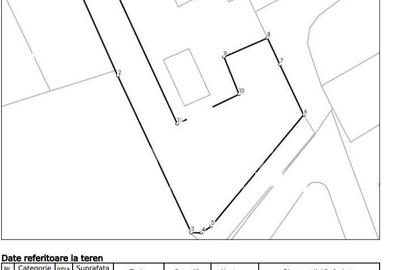 Teren Construcții intravilan de 1425 mp, în Chinteni - 3