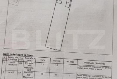 Casă cu 2 camere cu Teren 1437 Mp în Urzicuța
