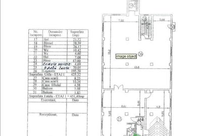 Spațiu comercial, de 1,600 mp, în Glina - 16