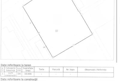 Teren de 10000 mp, în Libertății