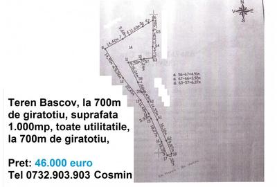 Teren Construcții intravilan de 700 mp, în Bascov - 5
