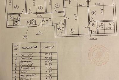 Apartament cu 4 camere semidecomandat în Timpuri Noi