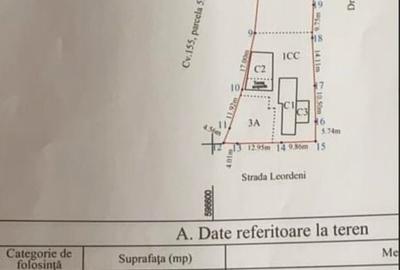 Spațiu comercial, în Central