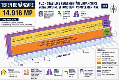 Teren de 500 mp, în Limanu - 1
