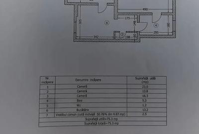 Apartament cu 3 camere în Cișmigiu