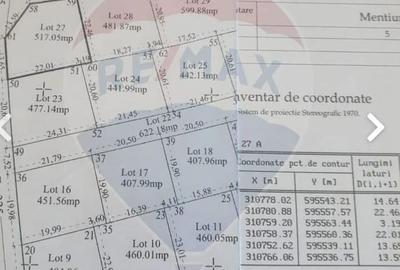 Teren de 1081 mp, în Vidra