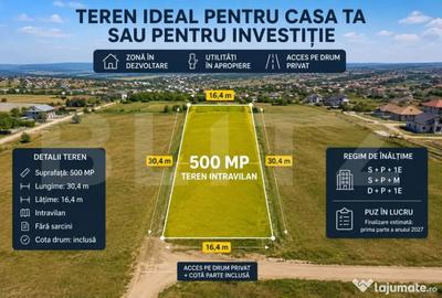 Teren în Central