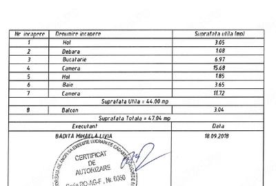 Apartament cu 2 camere semidecomandat în Craiovei - 1