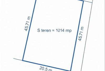 Teren de 1014 mp, în Torontalului