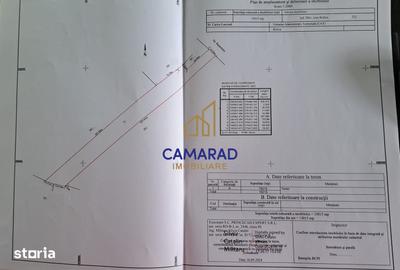 Teren de 20780 mp, în Central