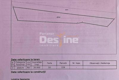 Teren de 17 mp, în Bălilești - 13