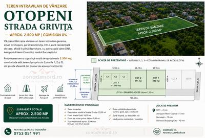Teren Construcții intravilan de 2500 mp, în Central - 1