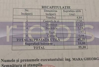 Apartament cu 2 camere în Primăverii
