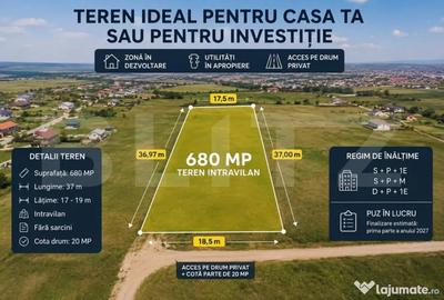 Teren în Central