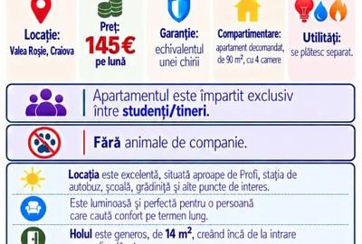 Apartament cu 4 camere decomandat în Central