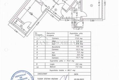 Apartament cu 3 camere decomandat în Central
