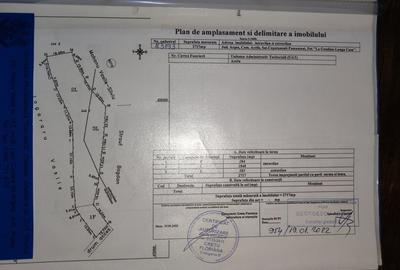 Teren de 2717 mp, în Căpățânenii Ungureni - 1