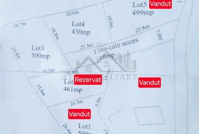 Spațiu comercial, în Goruni - 1