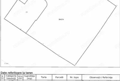 Teren de 773 mp, în Banu Manta - 5