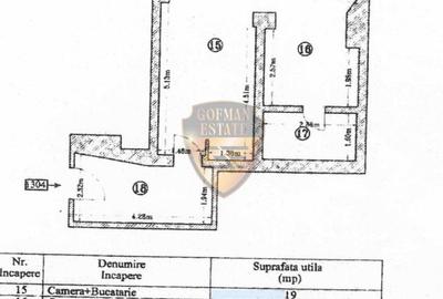 Apartament cu 2 camere în Central