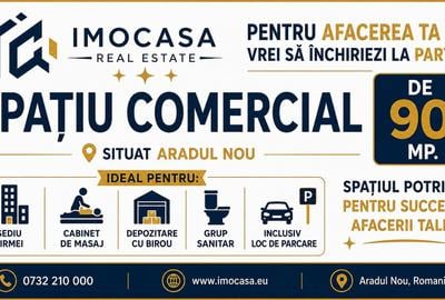 Spațiu comercial, de 90 mp, în Aradul Nou