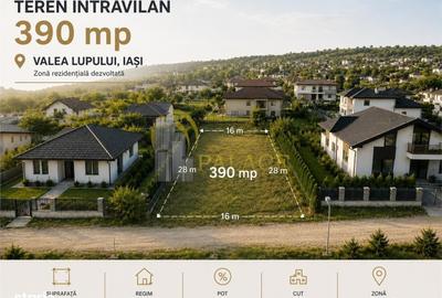 Spațiu comercial, în Valea Lupului