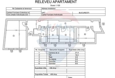 Apartament cu 3 camere decomandat în Cișmigiu