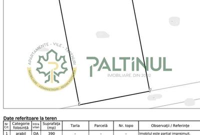 Teren Construcții intravilan de 390 mp, în Daia - 5