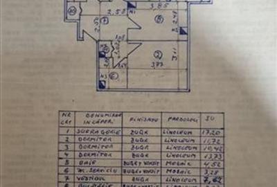 Apartament cu 4 camere semidecomandat în Dristor