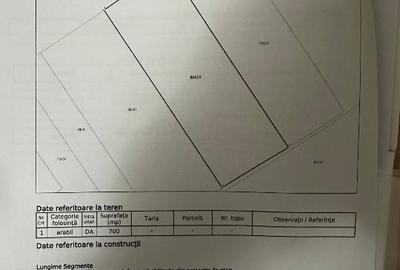 Teren Construcții intravilan de 700 mp, în Rediu (Vaslui) - 1
