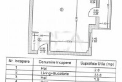 Apartament cu 2 camere în Central - 7