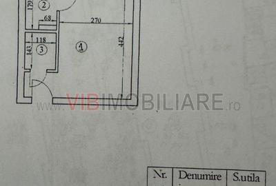 Garsonieră semidecomandată, mobilată în Centrul Civic - 4