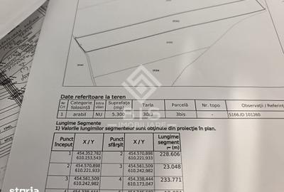 Teren de 5300 mp, în Galații Bistriței