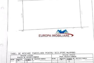 Teren Construcții intravilan de 3500 mp, în Crișan - 2