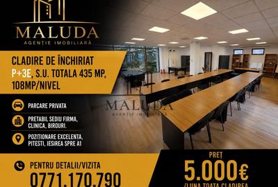 Spațiu comercial, de 435 mp, în Prundu