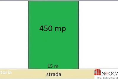 Teren de 450 mp, în Bucureștii Noi