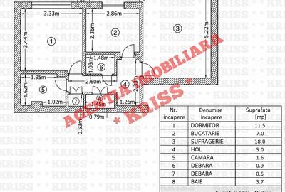 Apartament cu 2 camere decomandat în Eremia