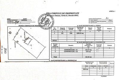 Teren de 2600 mp, în Găneasa - 2