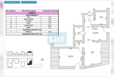 Apartament cu 2 camere decomandat în Brașovul Vechi