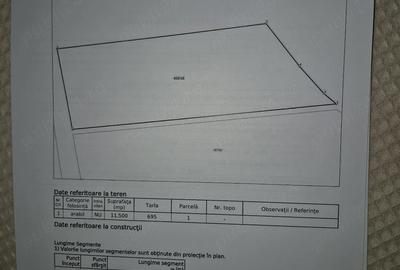 Teren de 11500 mp, în Central