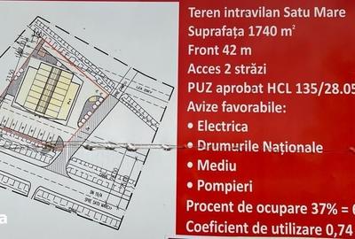 Teren de 1740 mp, în Central