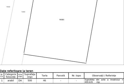 Teren Construcții intravilan de 499 mp, în Mangalia - 2