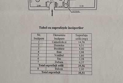 Apartament cu 2 camere decomandat în Constantin Brâncoveanu - 2