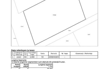 Teren Construcții intravilan de 1000 mp, în Miroslava - 1