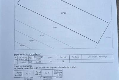 Teren de 2538 mp, în Maglavit - 2